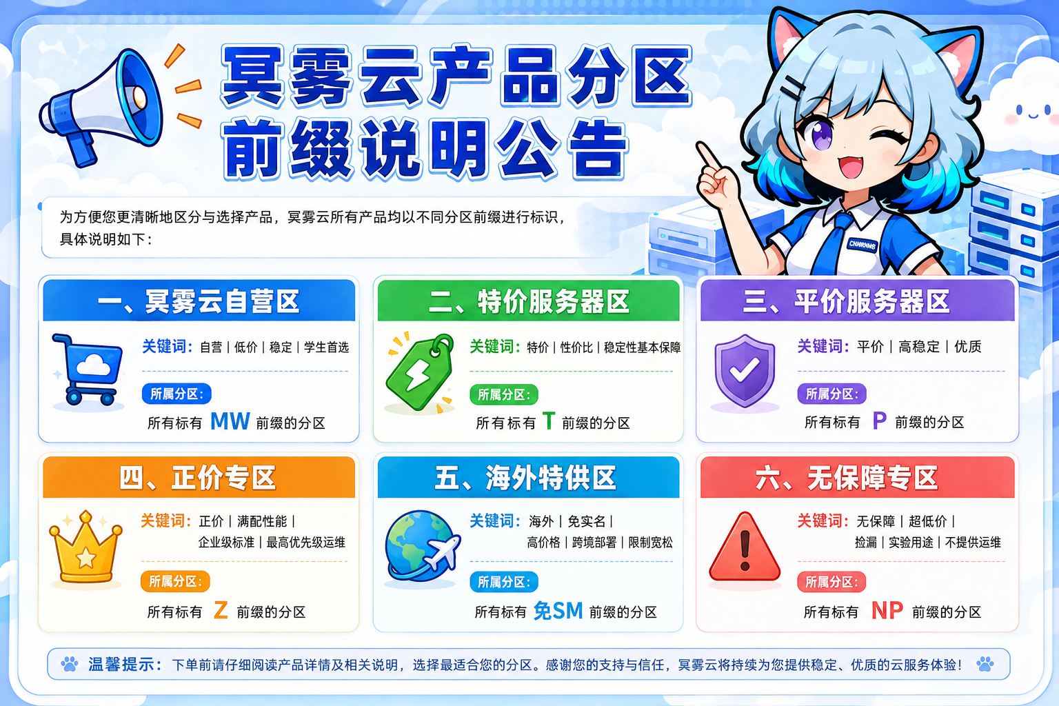 冥雾云产品分区前缀说明公告
